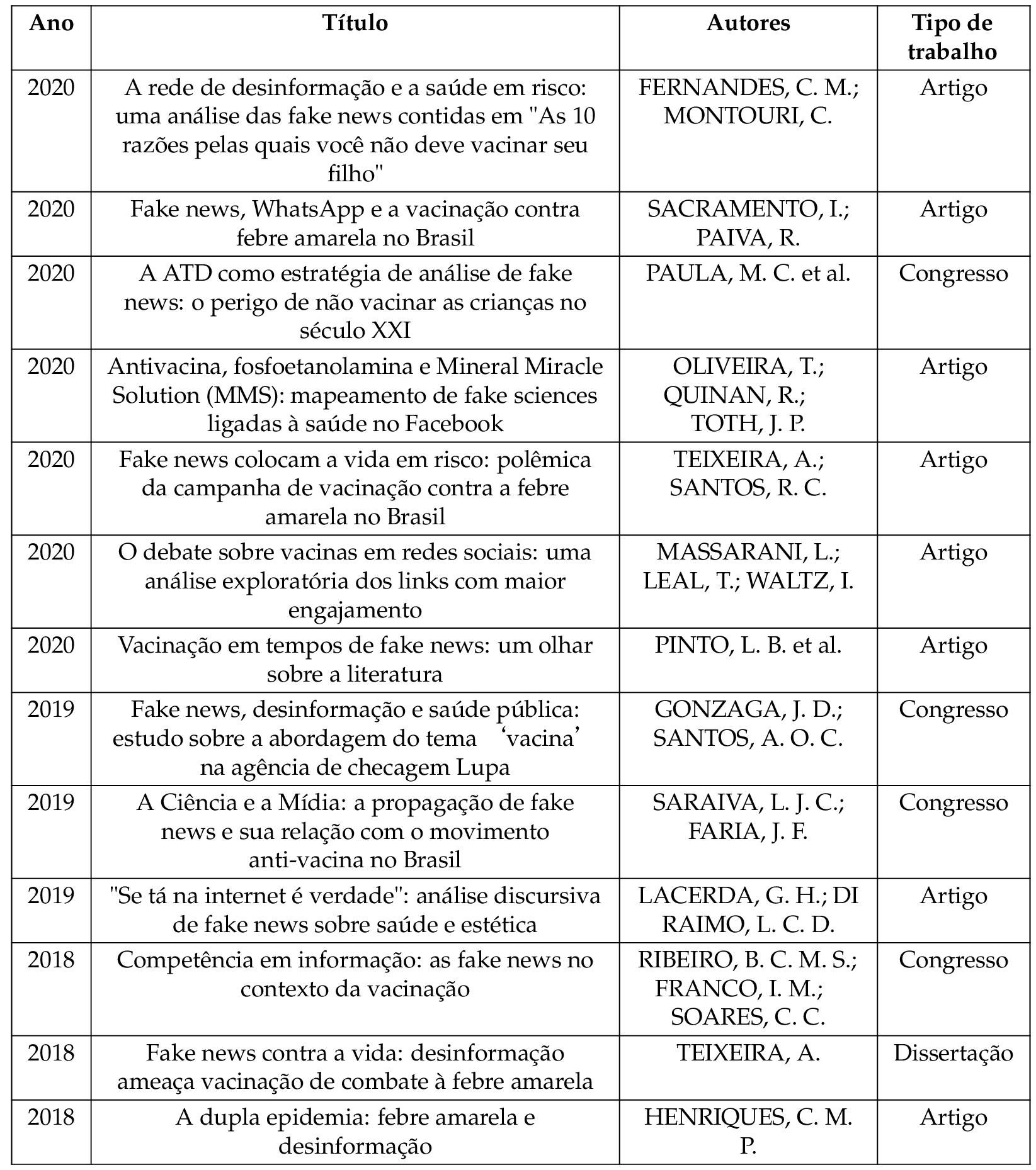 A liberdade de expressão em xeque: notícias preocupantes de 2021