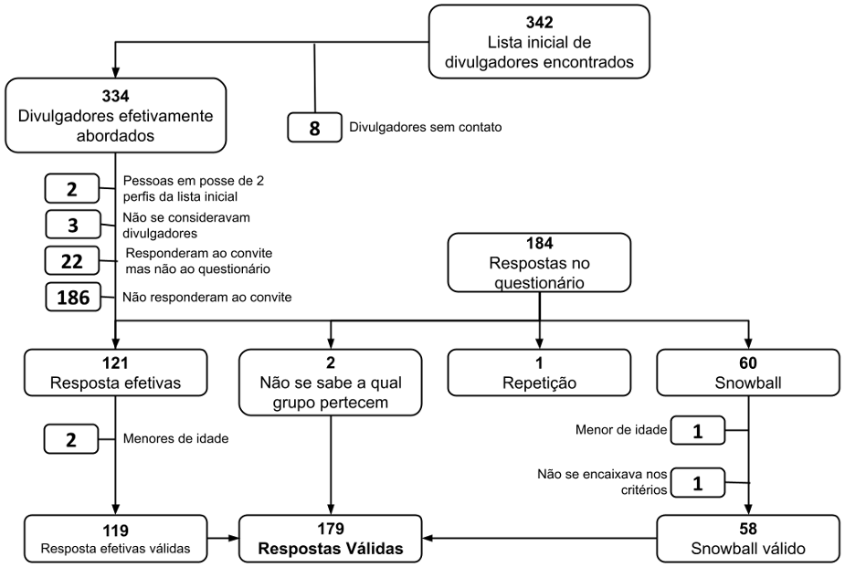 Faça Fácil Ponto Cruz - Ed. 10 - Março2021.pdf